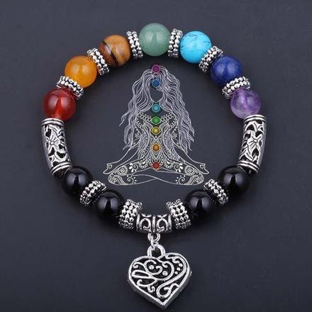 Buy wholesale Chakra Bracelet for the Ajina Chakra (Forehead Chakra / 3rd  Eye)